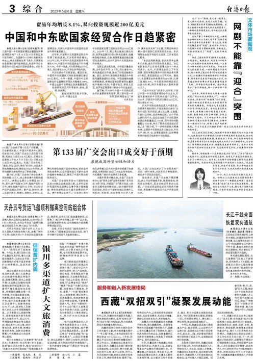 中國與中東歐國家經(jīng)貿(mào)合作日趨緊密